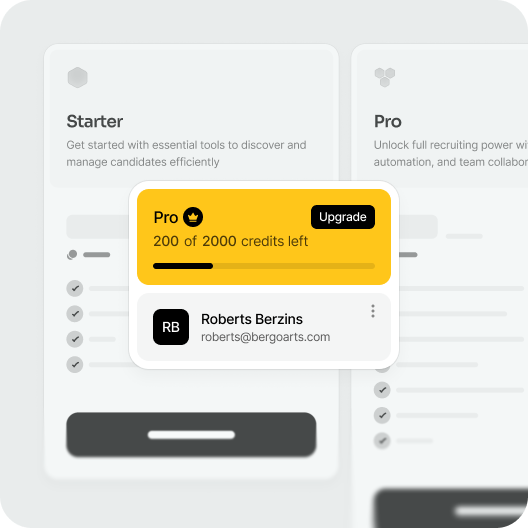 Smart recruitment AI that fits your budget
